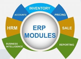 Enterprise Resource Planning And Its Importance