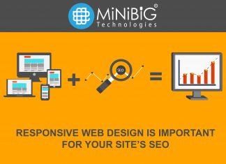 Responsive Web Design And Its Importance In Search Engine Optimization