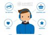 Customer Experience Management System Importance And Benefits